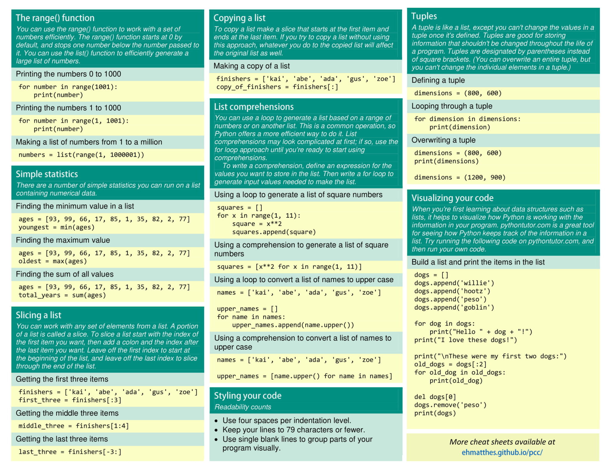 Python Cheat Sheet For Hackers And Developers Penetration Testing Tools Ml And Linux Tutorials