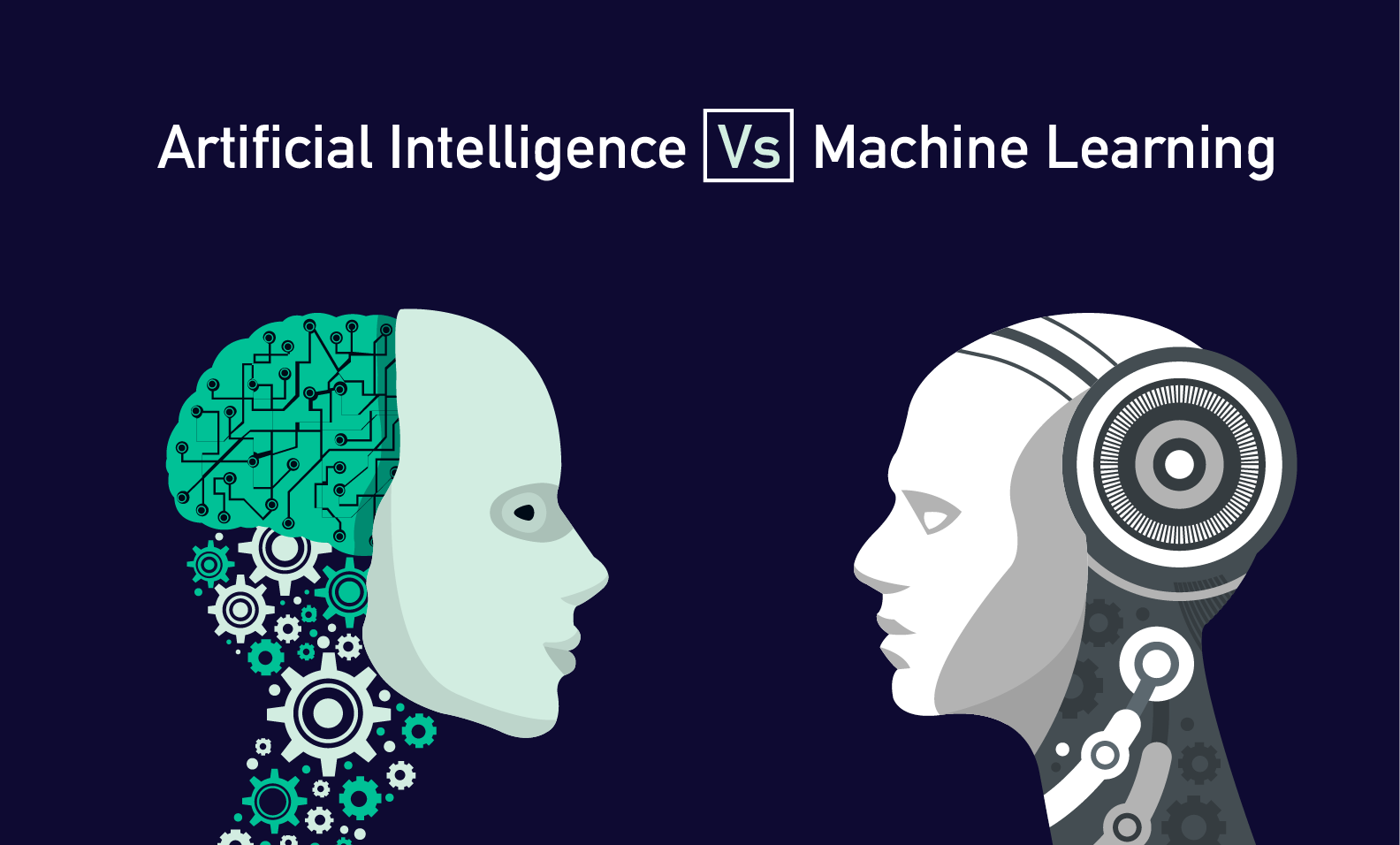 Тест искусственный интеллект. Artificial Intelligence Machine Learning. Машинное обучение. Искусственный интеллект Machine Learning Deep Learning. Artificial Intelligence машинное обучение.