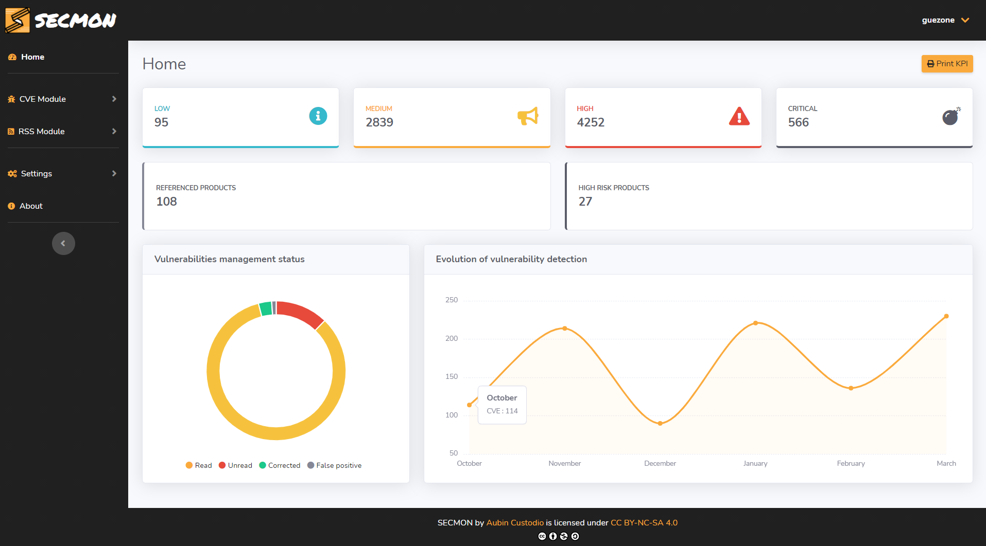 xsshunter-express find blind cross-site scripting vulnerabilities