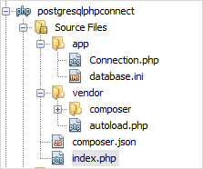 PostgreSQL PHP Connect